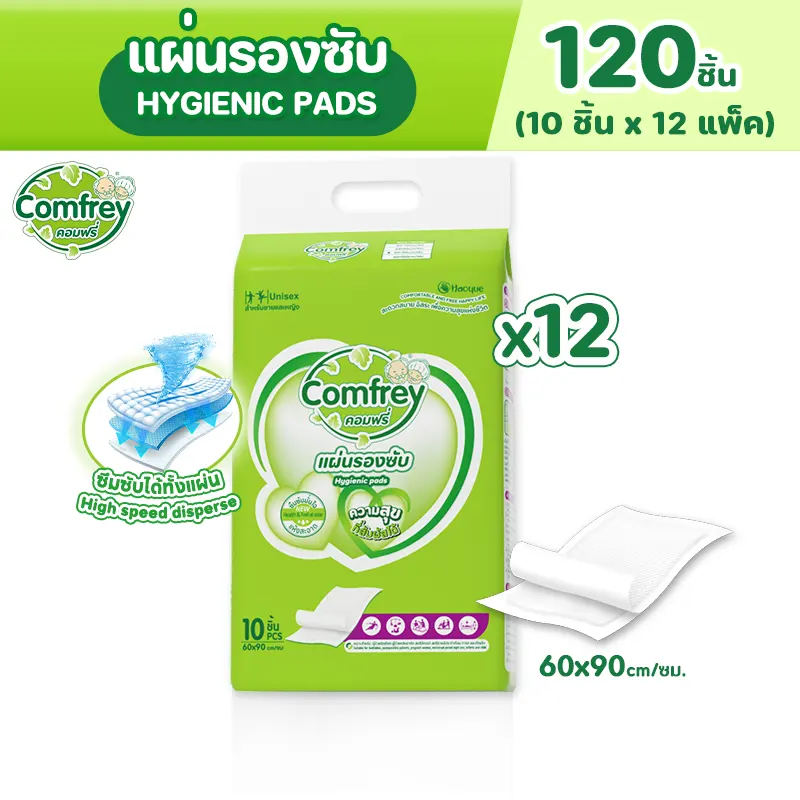 15 แผ่นรองซับ